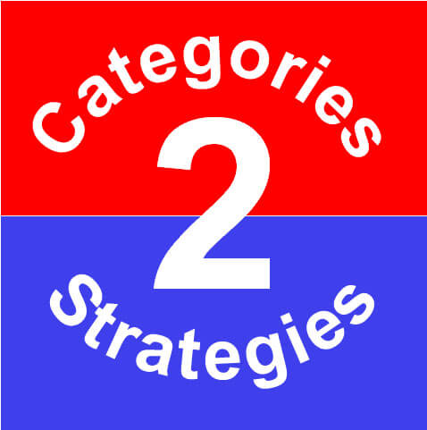 There are two types of categories and two types of strategies.